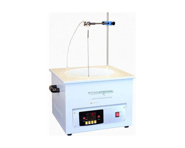 Mantles & Hot Plates