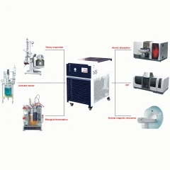 Ai C30 30L Recirculating Chiller, -30°C – view 3