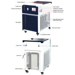 Ai C30 40L Recirculating Chiller, -30°C – view 2