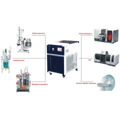 Ai C30 40L Recirculating Chiller, -30°C – view 4