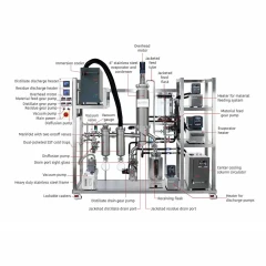 Ai 6" Stainless Thin Film Distillation Gen 2 – view 2