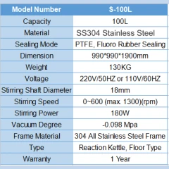 SK 100L Jacketed Stainless Steel Reactor – view 2