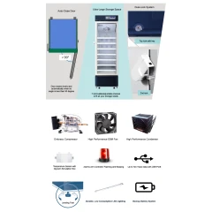 Ai M14 14 CF 2-8°C Pharmacy Vaccine Fridge – view 5
