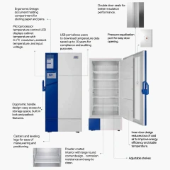 Ai EasyChill 29 Cu Ft -30°C Upright Freezer – view 4