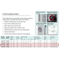 Julabo FL4003 30L Recirculating Chiller, -20°C – view 2