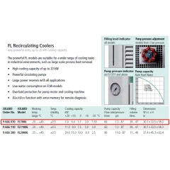 Julabo FL7006 -20°C Recirculating Chiller – view 2