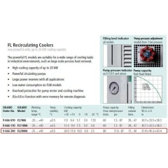 Julabo FL20006 -25°C Recirculating Chiller – view 2