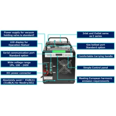 Kashiyama NeoDry G Series Vacuum Pump – view 5