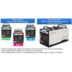 Kashiyama NeoDry G Series Vacuum Pump – view 7