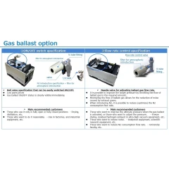 Kashiyama NeoDry G Series Vacuum Pump – view 9