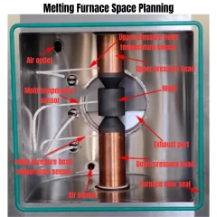 Spark Plasma Sintering Furnace – view 5