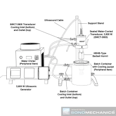 SonoMechanics ISP-3600 Ultrasonic Processor – view 10