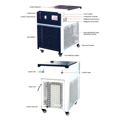 Ai 20L Glass Reactor w/ Chiller & Welch Pump – view 2