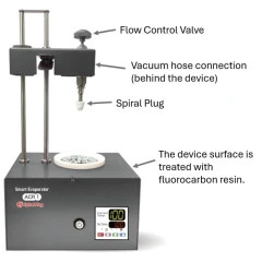 BioChromato ACR1 Acid-Resistant Evaporator – view 2