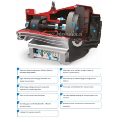 Edwards nXDS10iC 7.5 cfm Dry Scroll Pump – view 4