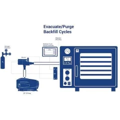 DigiVac SNAP Automatic Vacuum Controller, SS – view 7