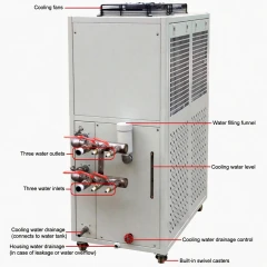 Ai WAC-8 to WAC-30 Industrial Water Chillers – view 3