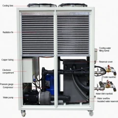 Ai WAC-8 to WAC-30 Industrial Water Chillers – view 6