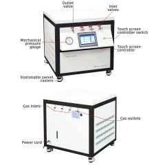 Ai GS Multi-Channel Gas Mixing System – view 3