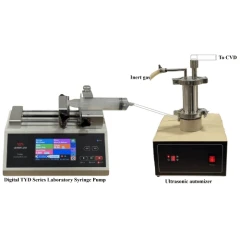 Ultrasonic Nano Spray with Syringe Pump, touchscreen syringe pump linked to a steel atomizer unit, labelled setup