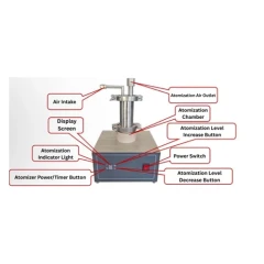 Ultrasonic Nano Spray with Syringe Pump – view 2
