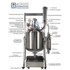 Ai 200L Dual-Jacketed 316L SST Reactor – view 5