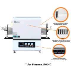 Ai TF1700 1700C 1-3 Zone Alumina Tube Furnace, white furnace with control panel and close-up callouts of inner parts