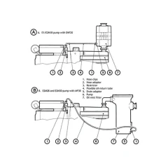 Edwards E2M28 21 CFM Dual-Stage Vacuum Pump – view 6