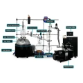 USA Lab N4 12L Full Bore Short Path Distillation Turnkey Kit with 100mm Head - USA Made Glass