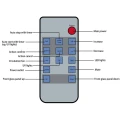 NSF Certified Class II Type A2 Biosafety Cabinet With Detachable Stand - Various Sizes