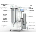 USA Lab Spray Dryer 3L