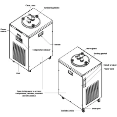 Ai T40 -40°C Cold Trap, 3 x 300ml – view 4